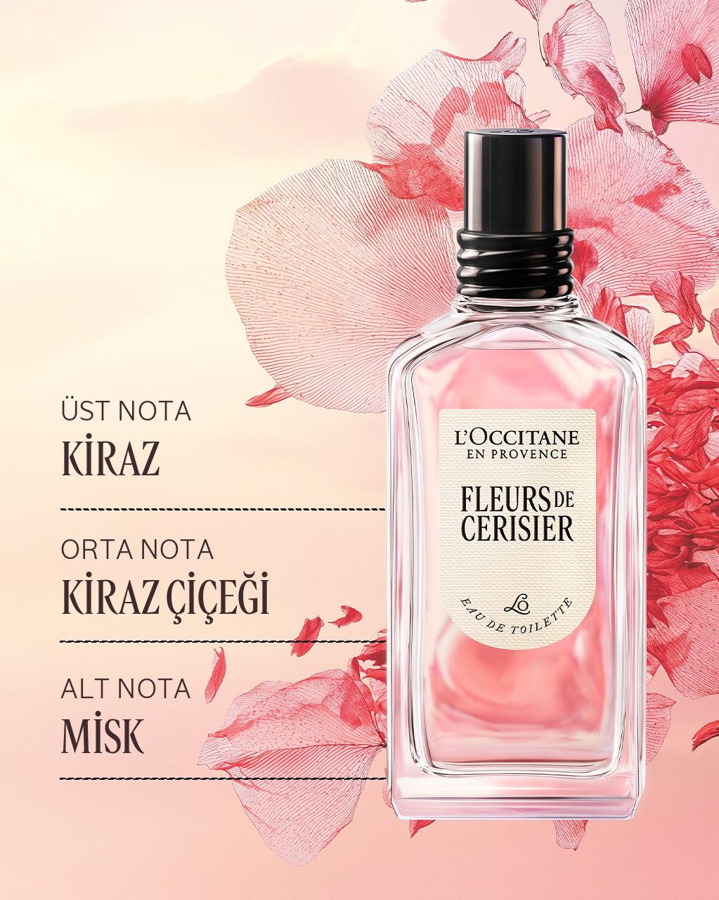 Fleurs de Cerisier (Kiraz Çiçeği) EDT Parfüm