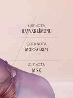 Glycine Eau De Parfum - Glycine EDP Parfüm