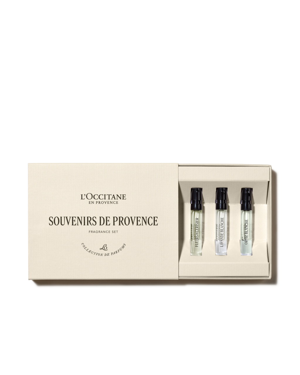 Fragrance Discovery Kit - Parfüm Keşif Seti